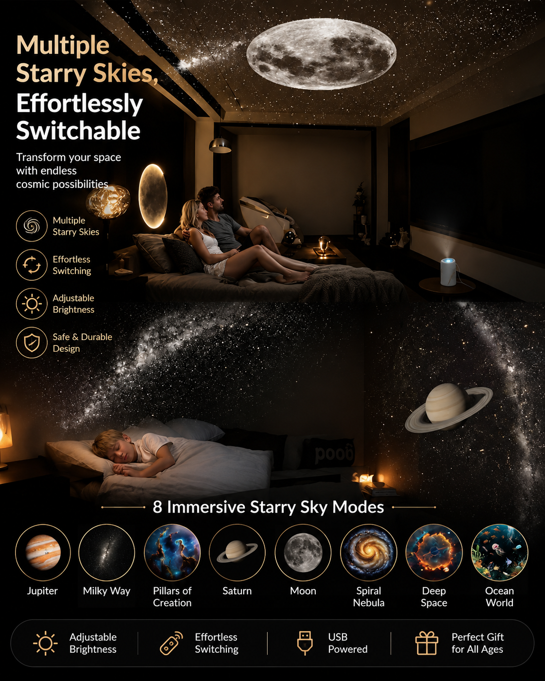 Galaxy ceiling projector