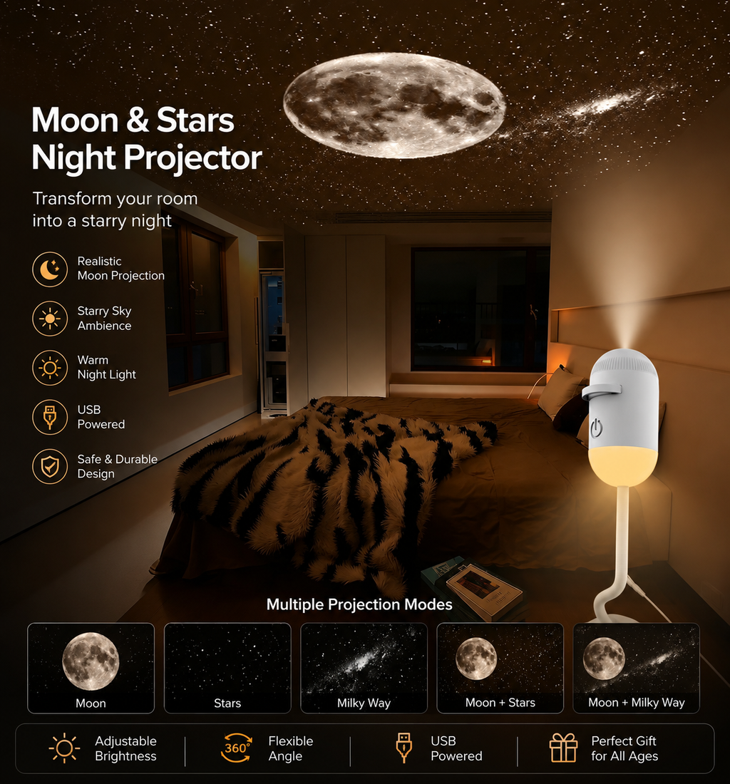 Galaxy ceiling projector